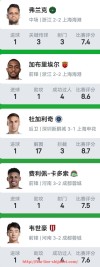 世俱杯直播-法甲球队的主场位置和分布情况是怎样的？（法甲 球队）