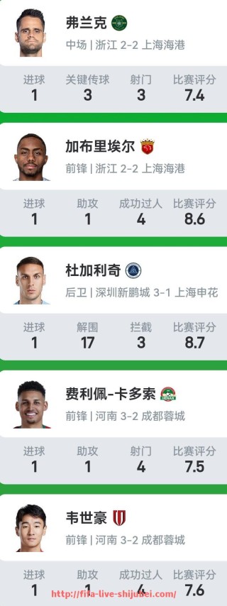 世俱杯直播-包含为什么很多英超主教练会频繁“下岗”？的词条