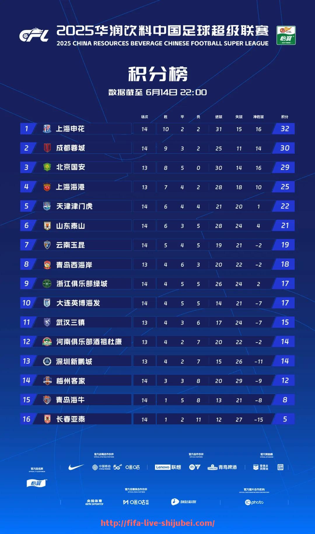 世俱杯直播-谁被称为英超“教授”教练？他有何过人之处？的简单介绍